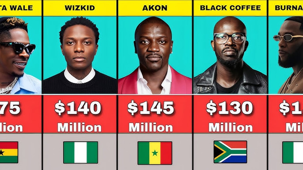 2Face Net Worth 2026